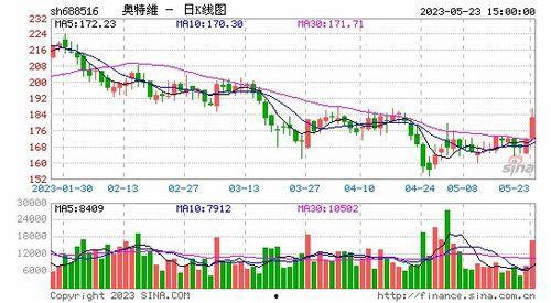 国产a免费,引领潮流的免费创新之作